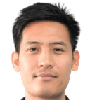 شيتيبات ثانكلانغ