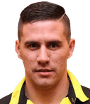 Jorge Darío Mendoza