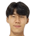 وانغ هاوتشنغ