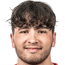 هاكون هيلاند هوسيث