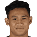 شيفول وزيزي محمد