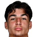 غويل فرنانديز