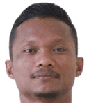 فخر الرازي قوبا