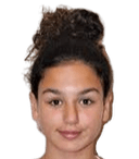 مريم باشكايا