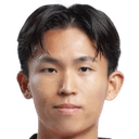 وو يونغ جيونغ