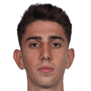 ديمير إيجي تيكناز