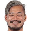 تسوباسا شيبويا