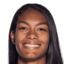 ميلانين أبونزا