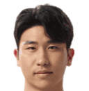 يون جونغ كيو