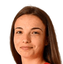 أنيلا لوبينا