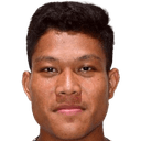 واهيو براسيتيو