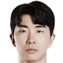 كانغ هيون يو