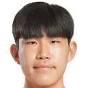 بونغ سو كيم