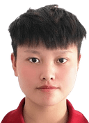 وانغ فورونغ