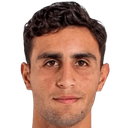 كيفين دانييل بارزاجوك رودريغيز