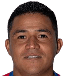 جوان كاسترو