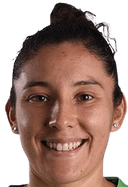 أليخاندريا غودينيز