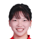 وانغ آيفانغ