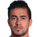 रॉड्रिगो रामाल्लो