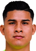 رايدر غويفارا