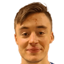 بونتوس إريكسون