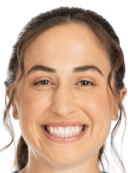 دانييل كولابريكو