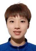 جياو شياوقيان