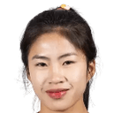 نغوين ثي ثانه نها