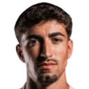 ريكاردو جواكيم فيريرا روشا