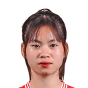 نغان ثي ثانه هيو