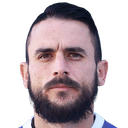 निकोस कौस्कूनास