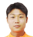 يونغهاو جين