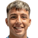 Thiago Ariel Silvero