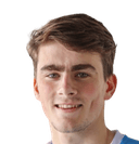 Gullbrandur Horni Oregaard