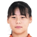 وانغ قيانقيان