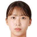 Koharu Terada