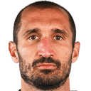 كيليني جورجيو