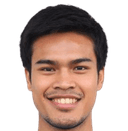 تشاياوات سريناوون