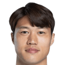 سونغ داي كيم