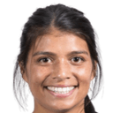 أليسيا باركر