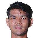 محمد أنور رفاعي