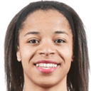 جيسيكا سيلفا