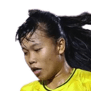 Nguyễn Thi Kim Yến