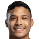 जोरमैन अगुइलर