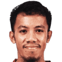 محمد عمر الله