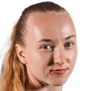 noora elli kainulainen