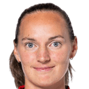 ماريت براتبرج لوند