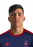 إيغناسيو أليسيدا