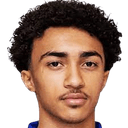 Mohammed Bandar Abdullah Al Zaid