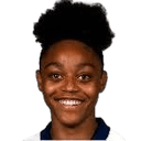 أرايا دينيس